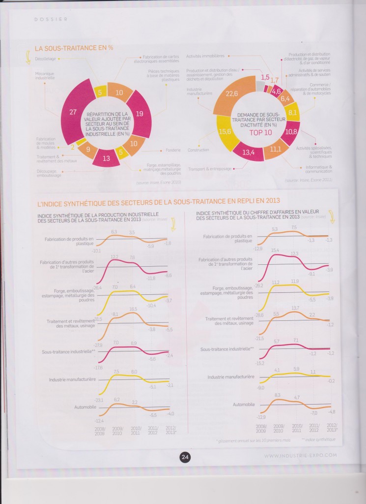 Visuel sous traitance industrielle 3